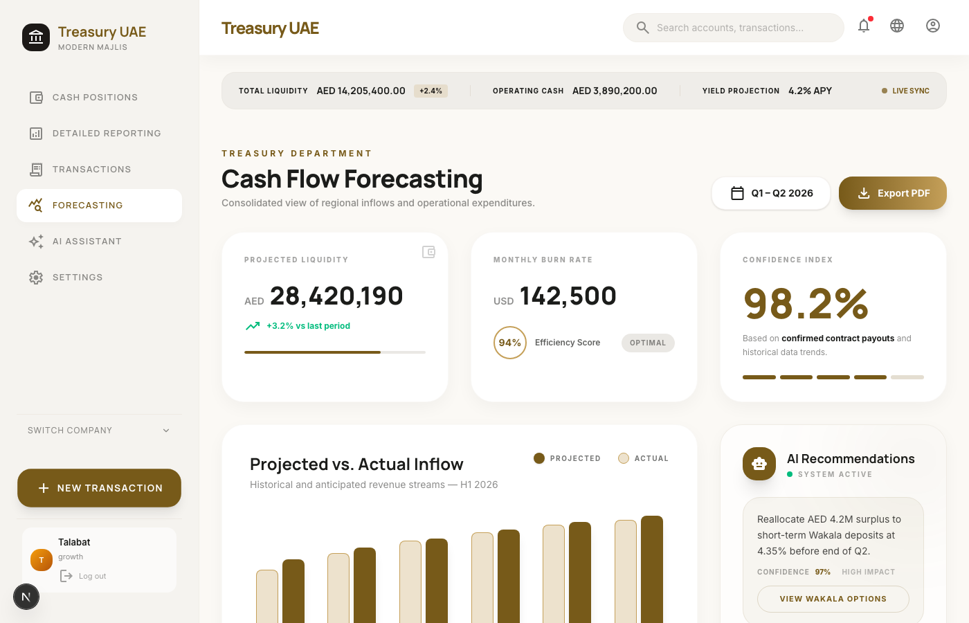 Alif cash flow forecasting with AI-powered projections